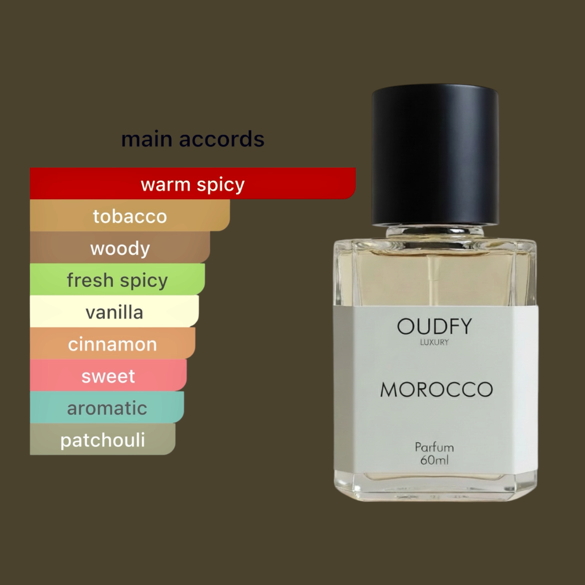 Morocco