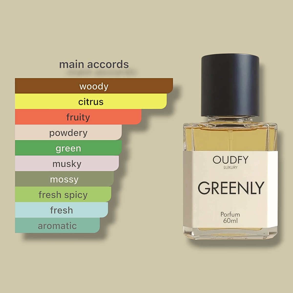 Greenly