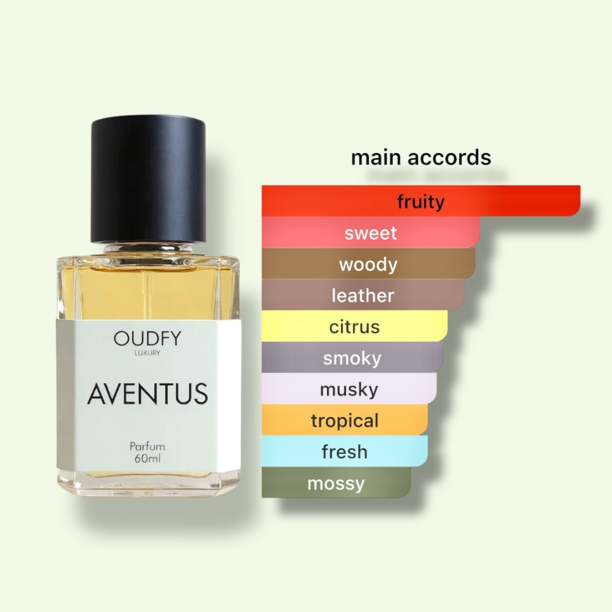 Aventus