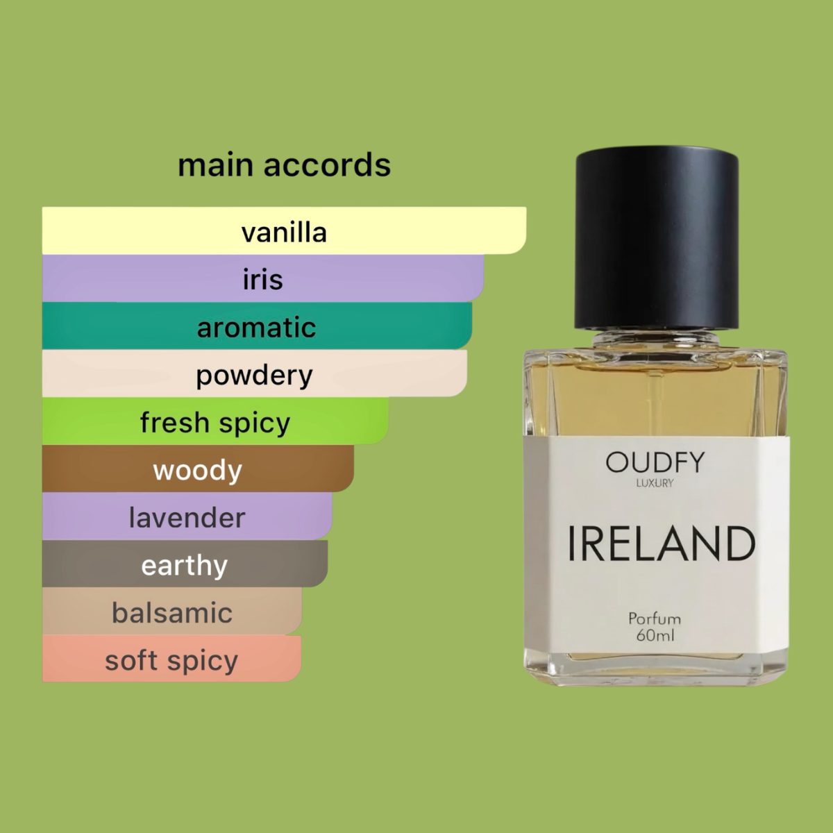 Ireland