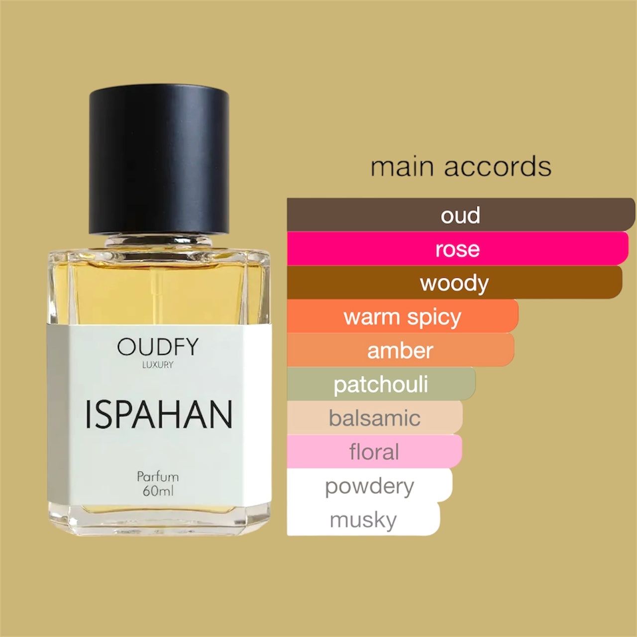 Dior Oud Ispahan