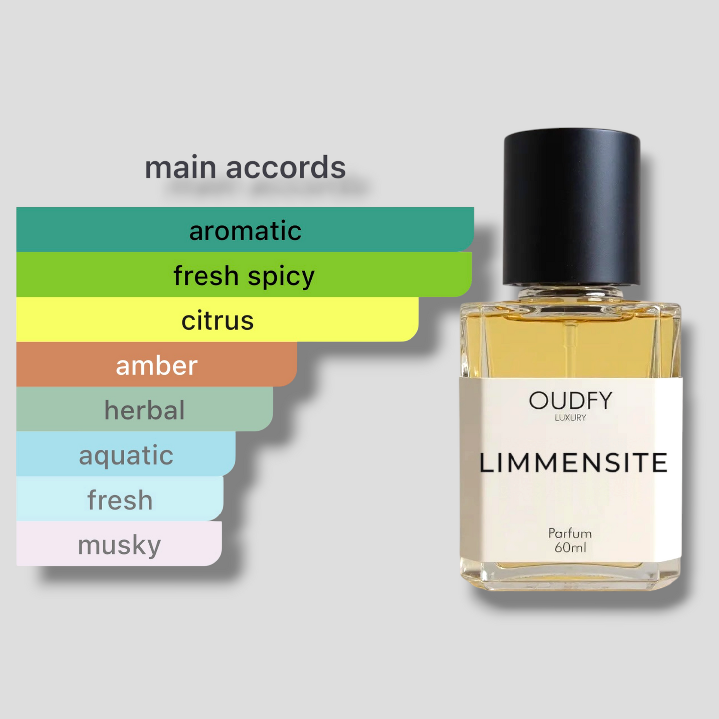 LIMMENSITE | 60ml