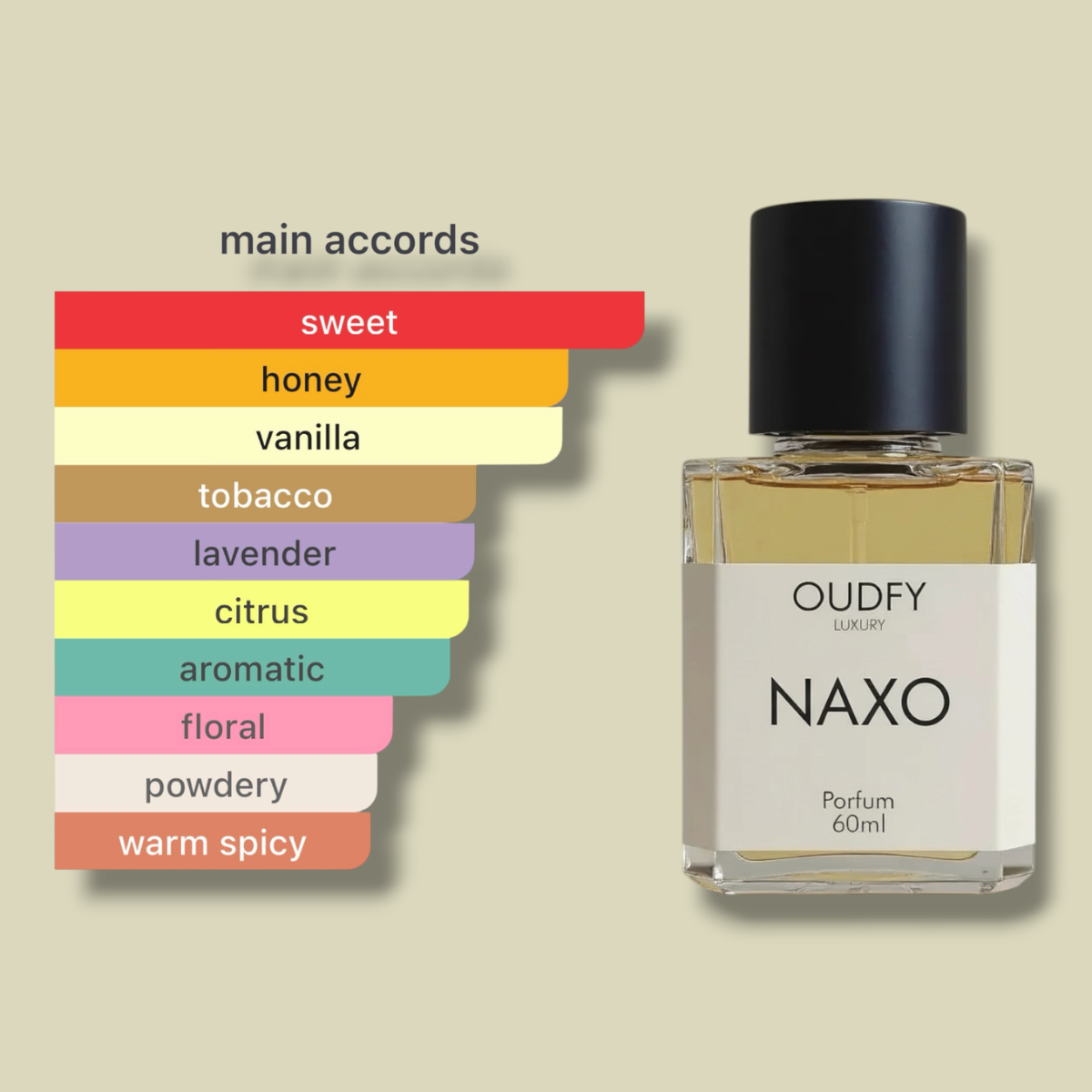 Naxo