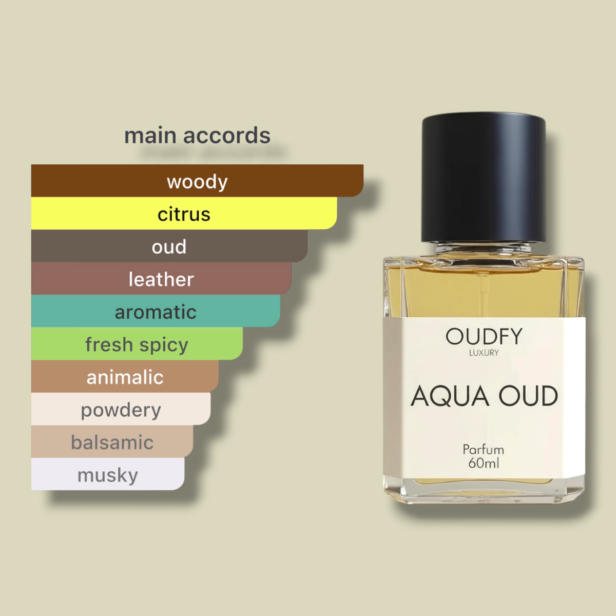 Aqua Oud