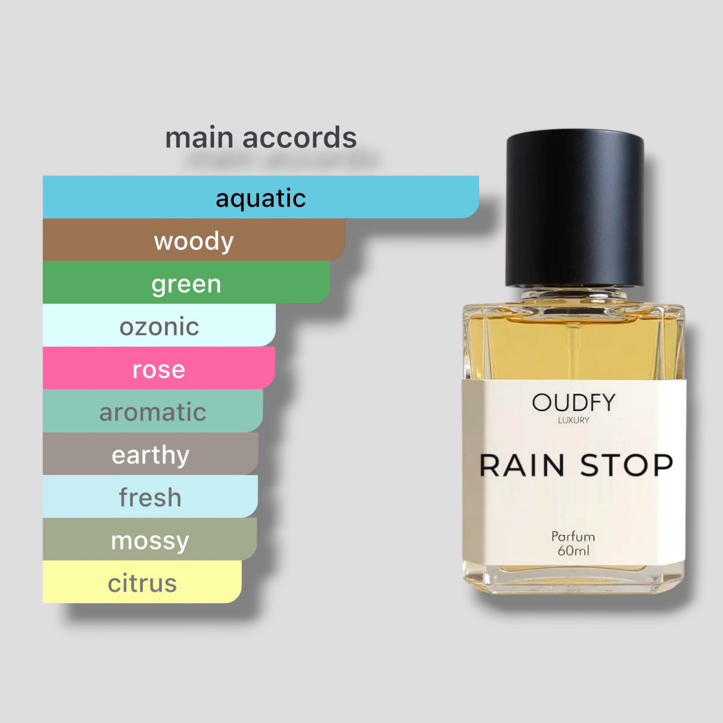 RAIN STOP | 60ml
