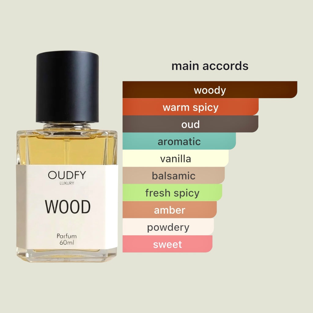 WOOD | 60ml