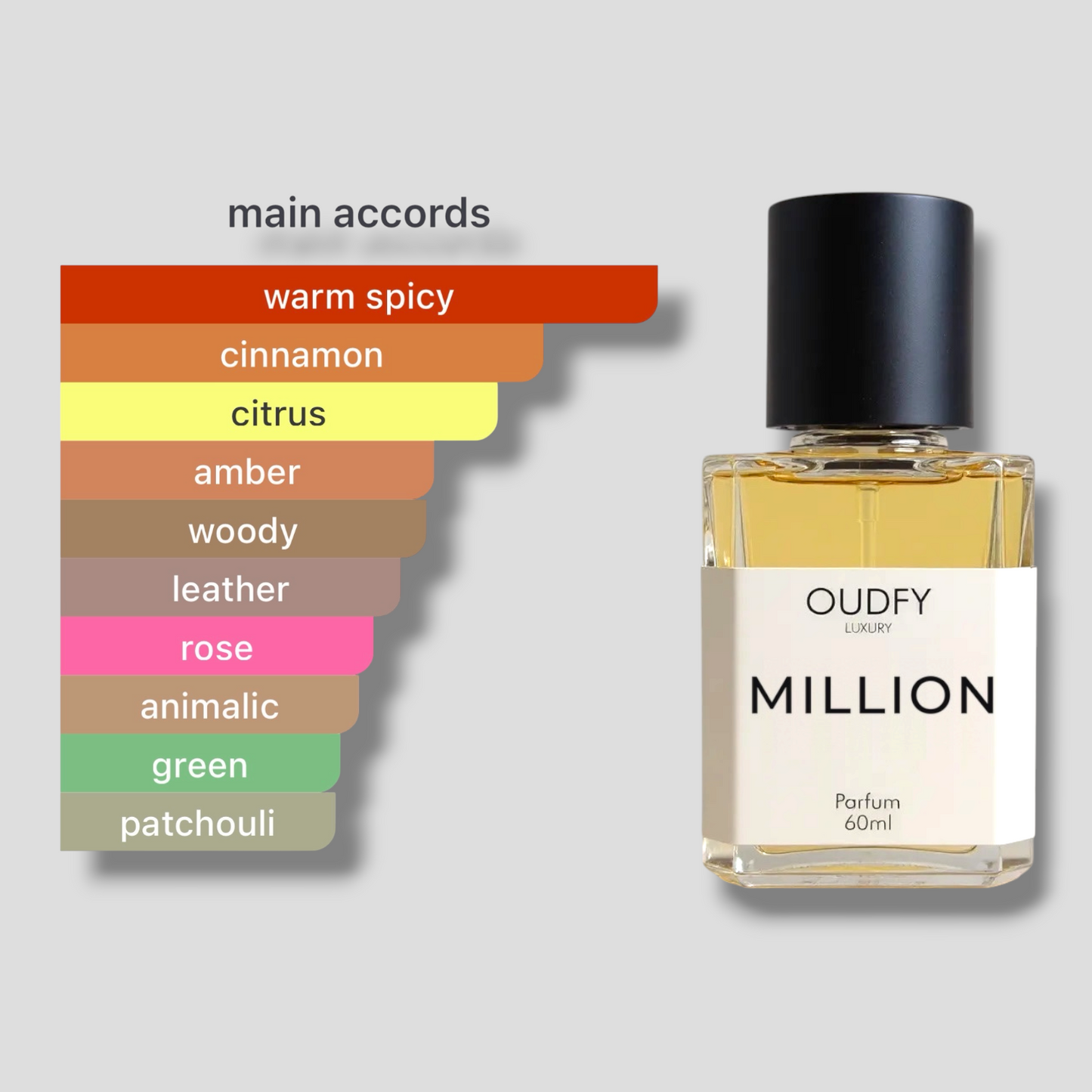 MILLION | 60ml