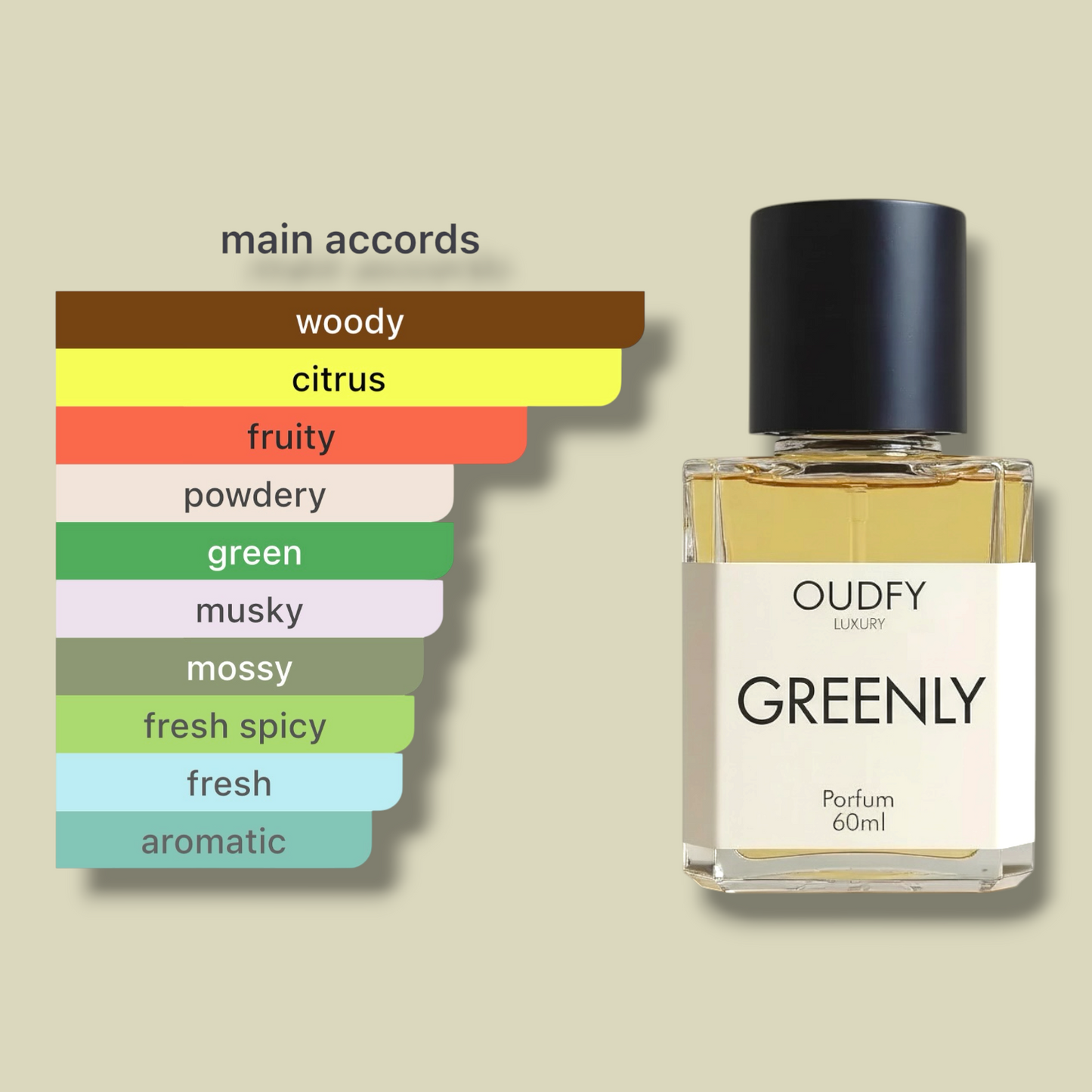GREENLY | 60ml