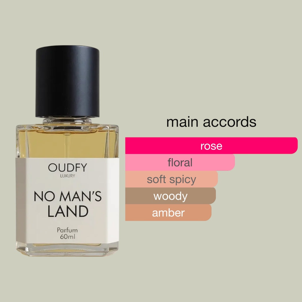 No Man's Land