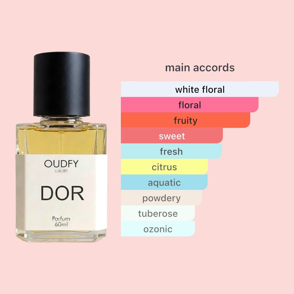 Dor