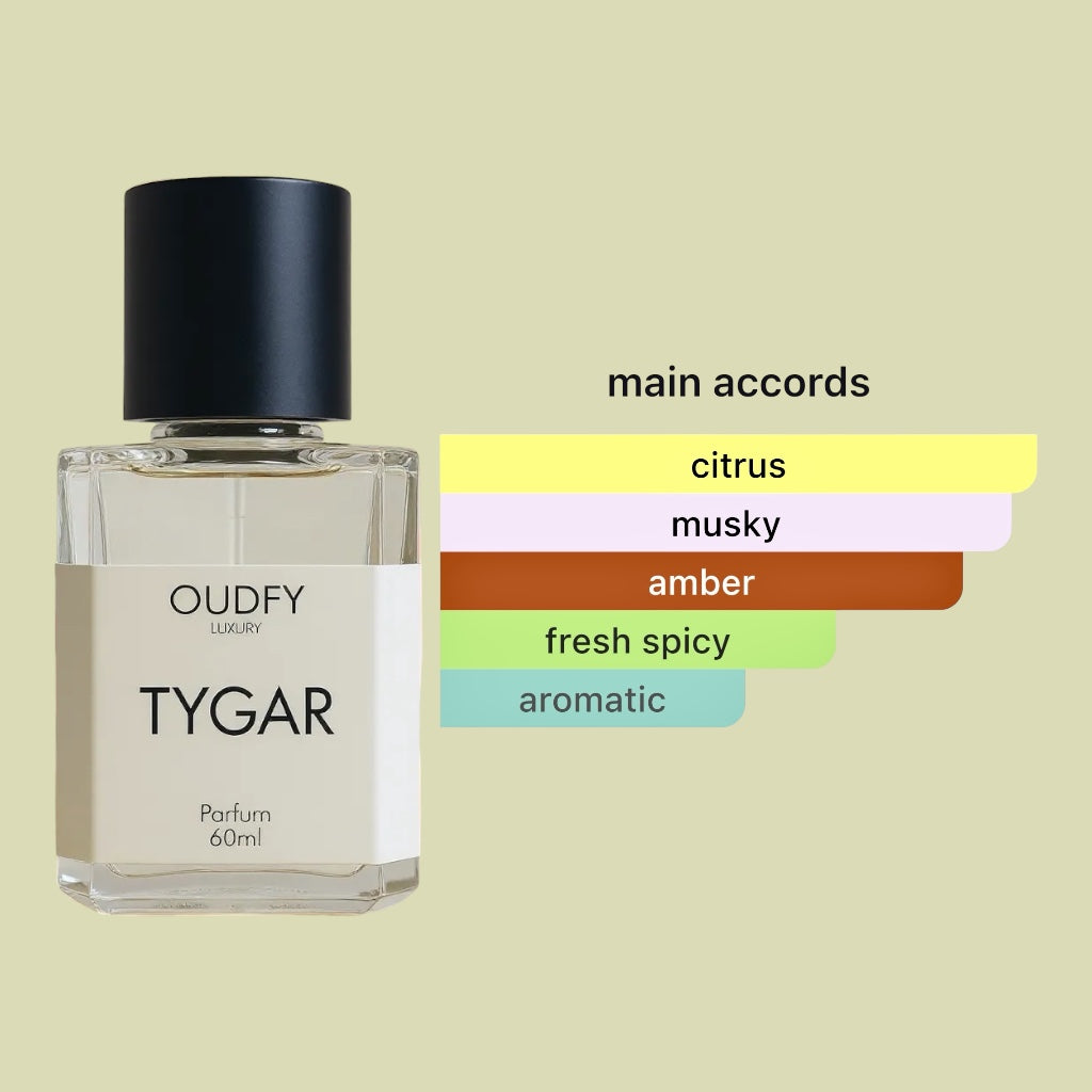 Bvlgari Tygar