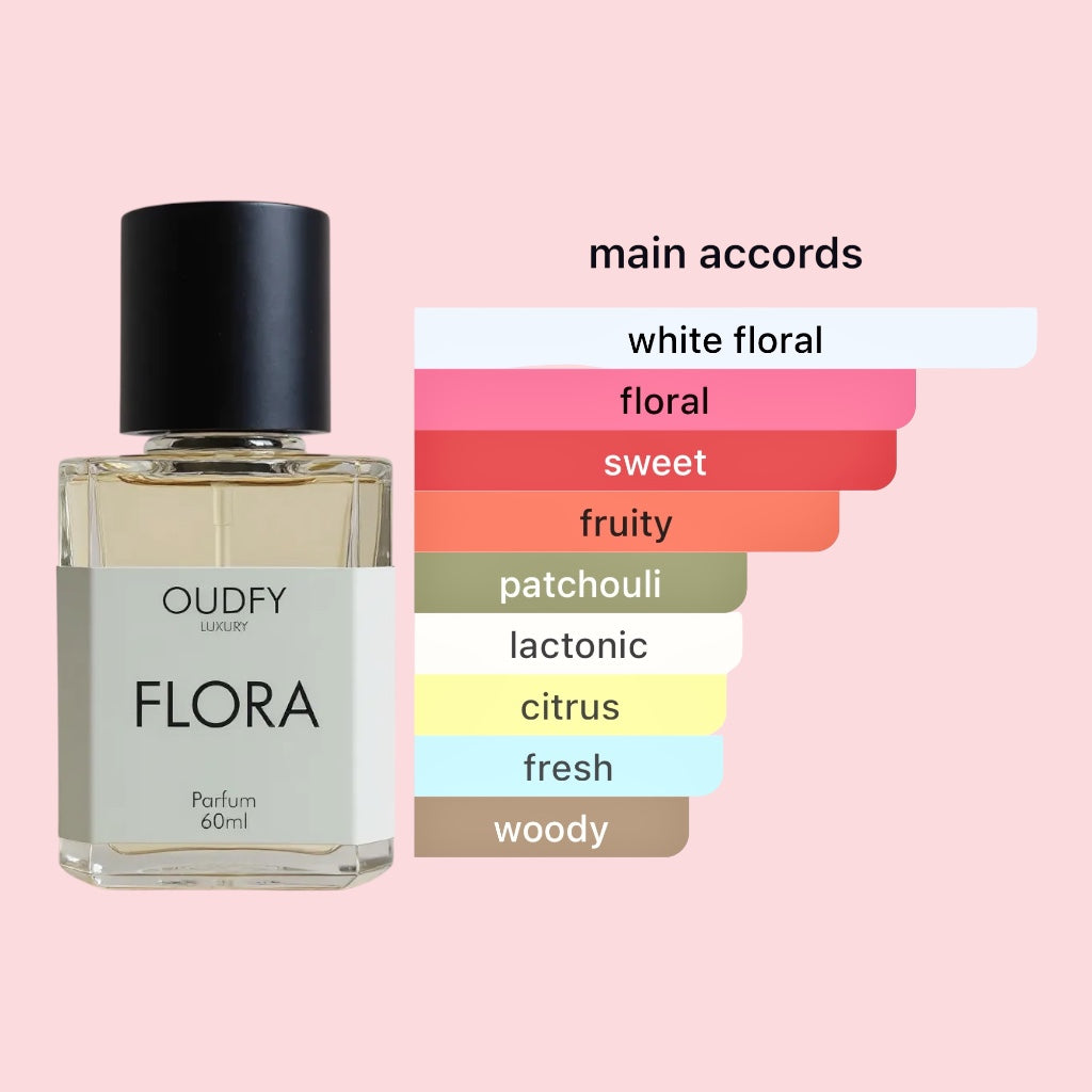 Flora